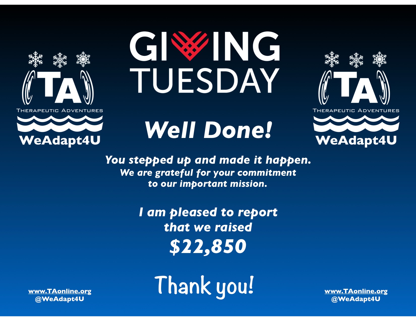 Giving Tuesday 2023 Total